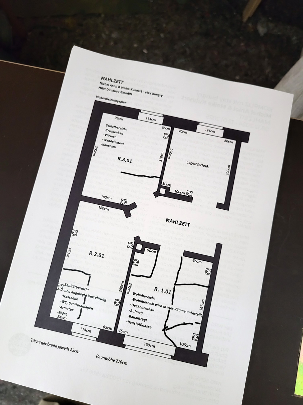 stay hungry - Mahlzeit @ WRG Sensor Michel Aniol Meike Kuhnert Mobile Menu